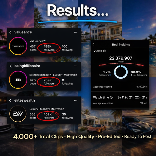 🔥 The Ultimate Viral Motivation & Entrepreneur Lifestyle Content Vault 🔥 4,000+ High-Impact Motivational, Business, Luxury &amp; Success Clips to Grow, Inspire.