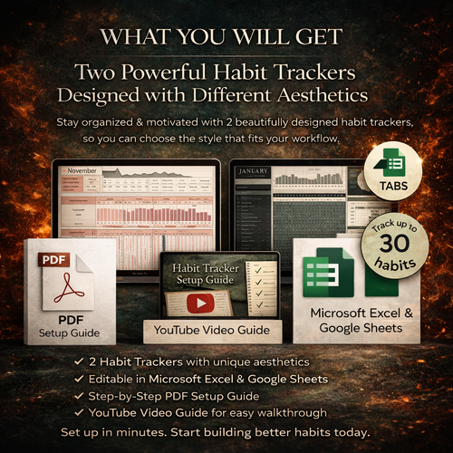 Habit Tracker Spreadsheet Dark Mode Google Sheets Excel Daily Habit Planner Weekly Goal Planner Digital Routine Dashboard Habit To Do List